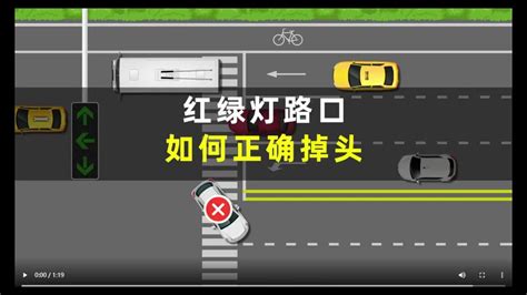 路沖 風水|【風水常識 陽宅形煞】 路沖 (巷沖、十字路口、Y字路口、卜字路。